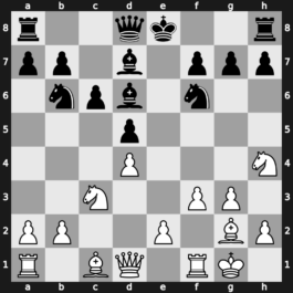 World Blitz 2019 – Round 8.78 – Rozum, Ivan – 1-0 – Andriasian, Zaven – G581