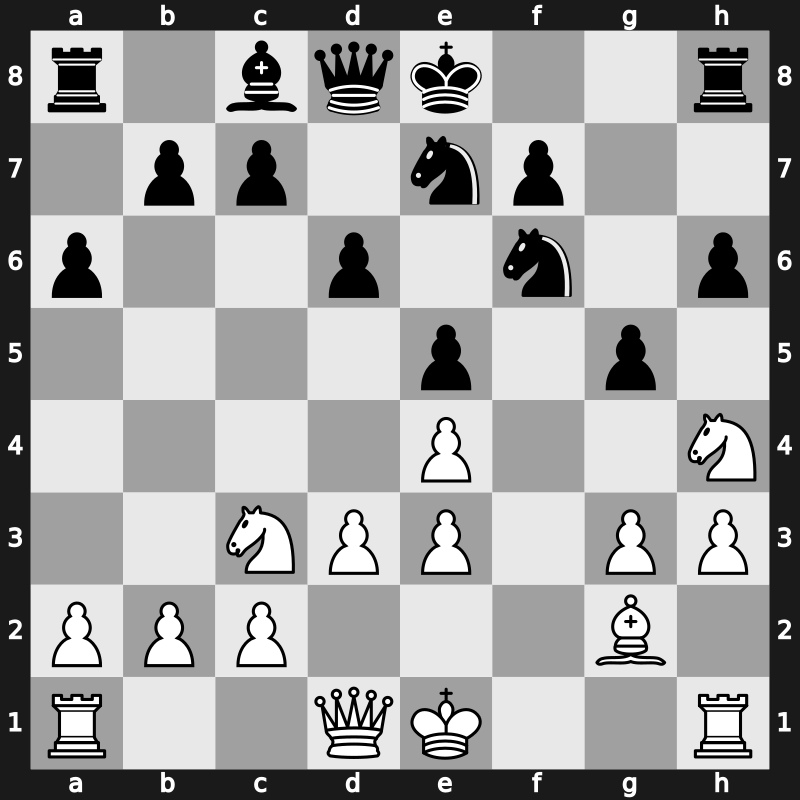 World Blitz 2019 – Round 8.86 – Ismagambetov, Anuar – 0-1 – Vokhidov, Shamsiddin – G587