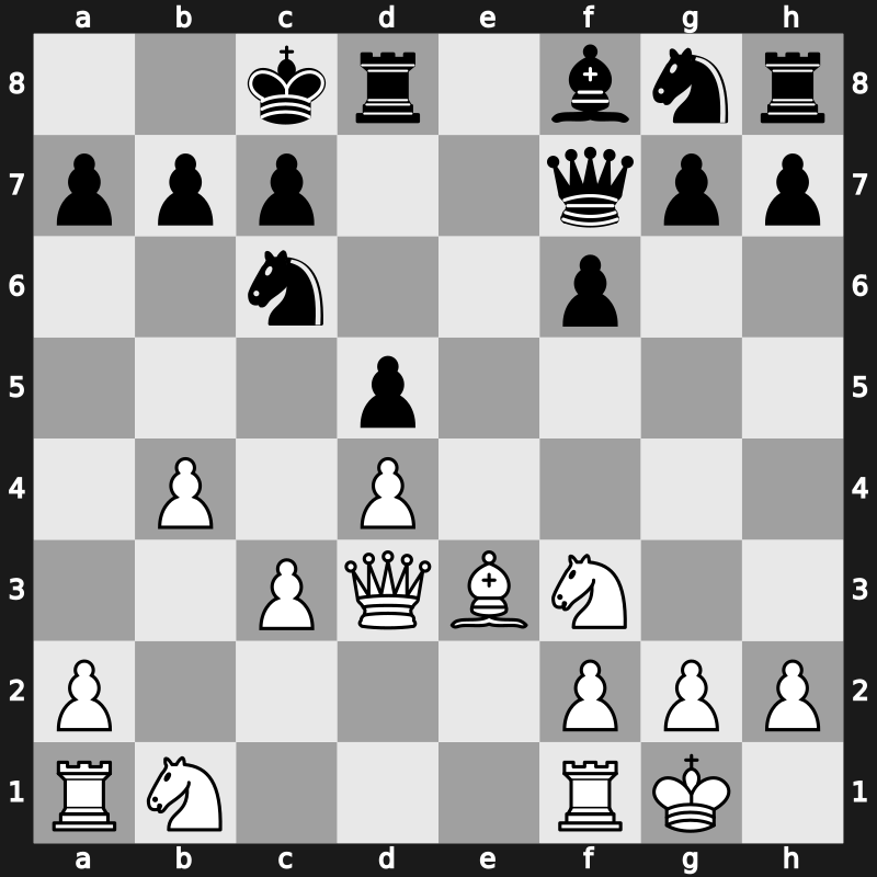 World Blitz 2019 – Round 9.22 – Salgado Lopez, Ivan – 0-1 – Morozevich, Alexander – G605
