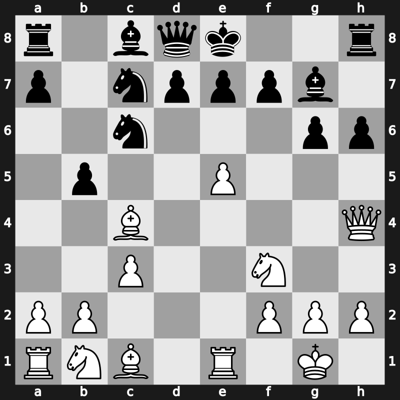 World Blitz 2019 – Round 9.27 – Sethuraman, S.P. – 0-1 – Iturrizaga Bonelli, Eduardo – G609