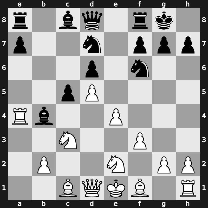 World Blitz 2019 – Round 9.3 – Fedoseev, Vladimir – 0-1 – Socko, Bartosz – G612