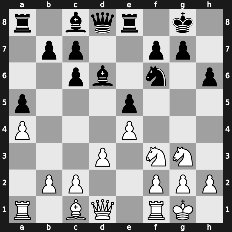 World Blitz 2019 – Round 9.5 – Yu, Yangyi – 1/2-1/2 – Sargissian, Gabriel – G630