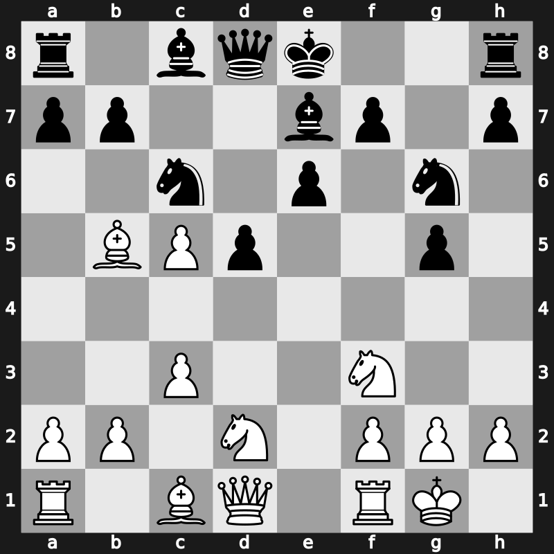 World Blitz 2019 – Round 9.54 – Guseinov, Gadir – 1-0 – Bartel, Mateusz – G635