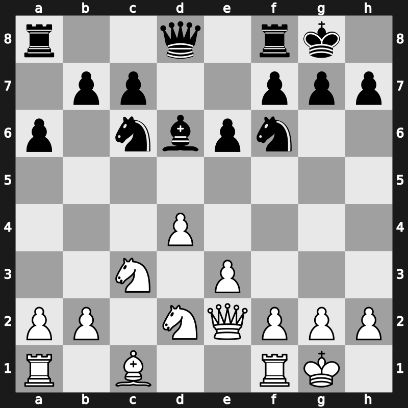 World Blitz 2019 – Round 9.59 – Xu, Yinglun – 1/2-1/2 – Alekseenko, Kirill – G636