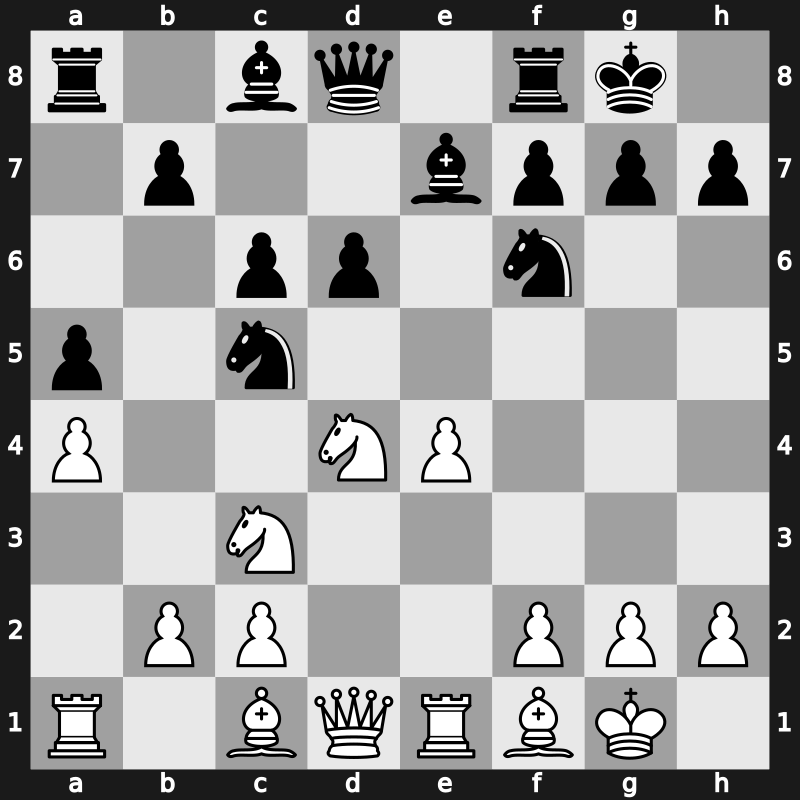 World Blitz 2019 – Round 9.78 – Geller, Jakov – 0-1 – Bologan, Victor – G648