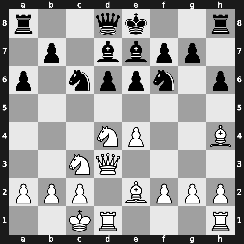 World Blitz 2019 – Round 9.90 – Sutovsky, Emil – 0-1 – Harsha Bharathakoti – G654