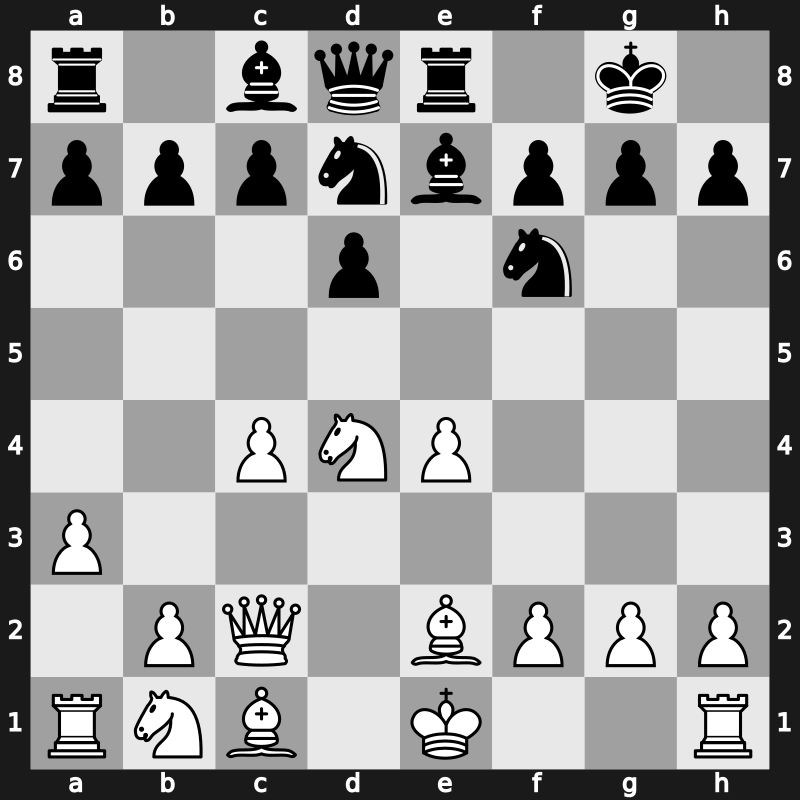 World Blitz 2019 – Round 10.14 – Giri, Anish – 1-0 – Iturrizaga Bonelli, Eduardo – G660