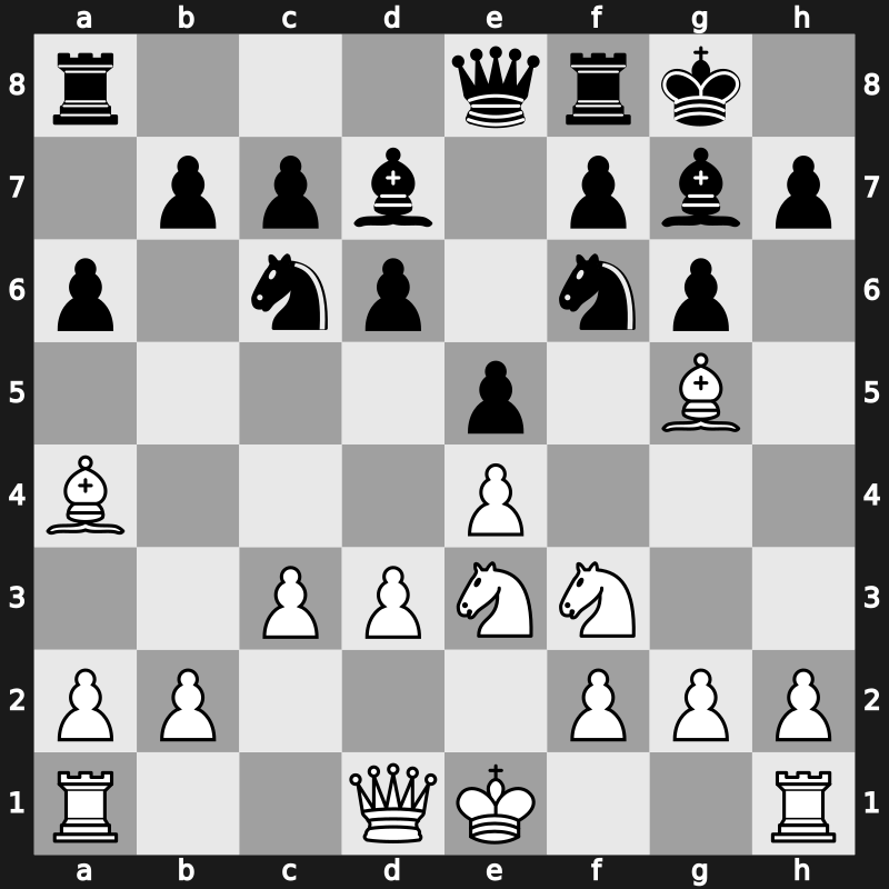 World Blitz 2019 – Round 10.15 – Morozevich, Alexander – 0-1 – Chigaev, Maksim – G661