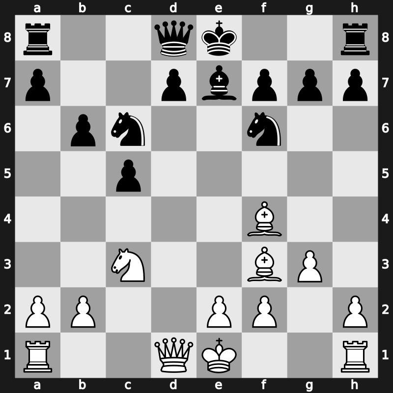 World Blitz 2019 – Round 10.2 – Carlsen, Magnus – 1-0 – Socko, Bartosz – G666