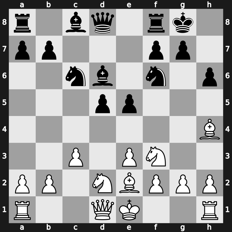 World Blitz 2019 – Round 10.21 – Golubov, Saveliy – 0-1 – Gelfand, Boris – G668