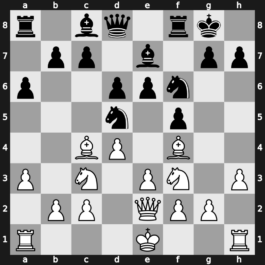 World Blitz 2019 – Round 10.27 – Rakhmanov, Aleksandr – 1/2-1/2 – Anton Guijarro, David – G673