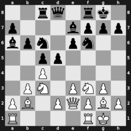 World Blitz 2019 – Round 10.28 – Gareyev, Timur – 1/2-1/2 – Jakovenko, Dmitry – G674