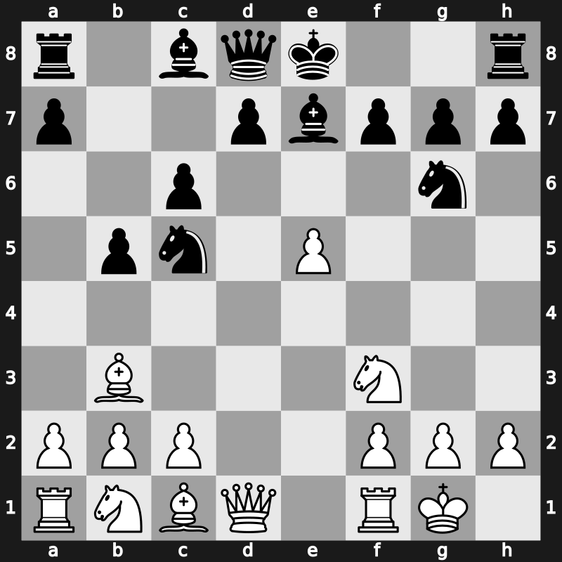 World Blitz 2019 – Round 10.30 – Motylev, Alexander – 1-0 – Antipov Olano, Maxim – G677