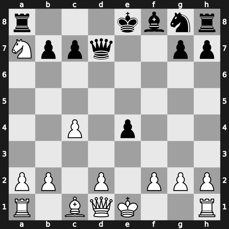 World Blitz 2019 – Round 10.31 – Vavulin, Maxim – 1-0 – Christiansen, Johan-Sebastian – G678