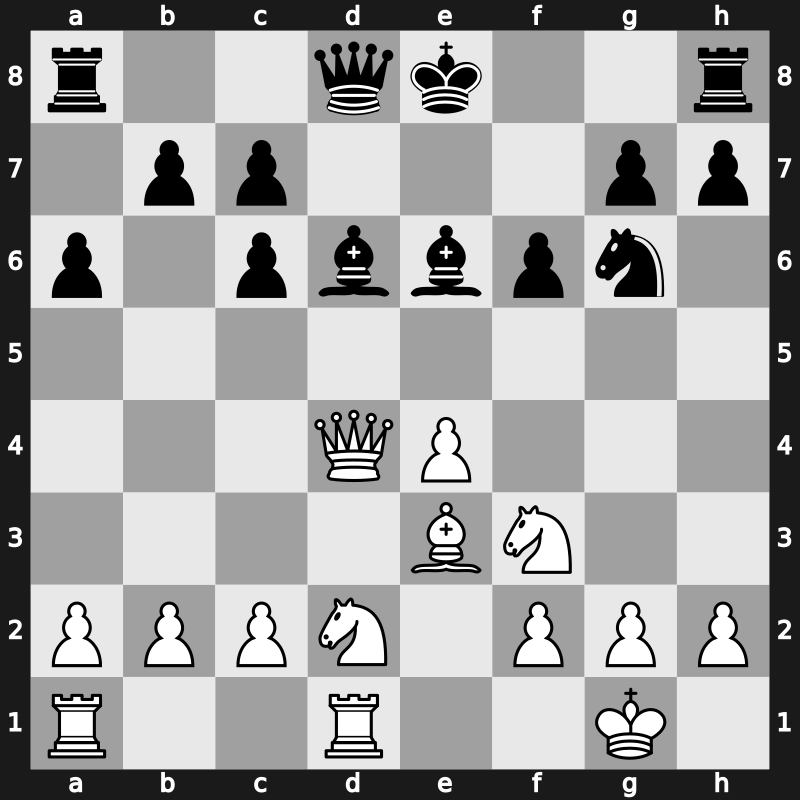 World Blitz 2019 – Round 10.33 – Sadhwani, Raunak – 0-1 – Svidler, Peter – G680
