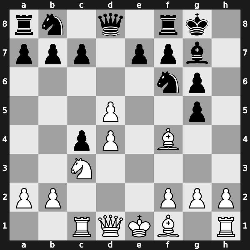 World Blitz 2019 – Round 10.34 – Wang, Hao(ZJWZ) – 0-1 – Salgado Lopez, Ivan – G681