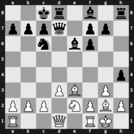 World Blitz 2019 – Round 10.37 – Khusnutdinov, Rafael – 0-1 – Salem, A.R. Saleh – G684