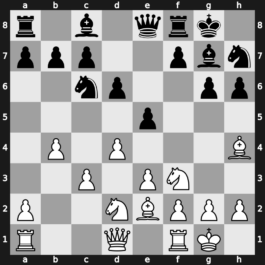 World Blitz 2019 – Round 10.39 – Gajewski, Grzegorz – 1-0 – Shimanov, Aleksandr – G686