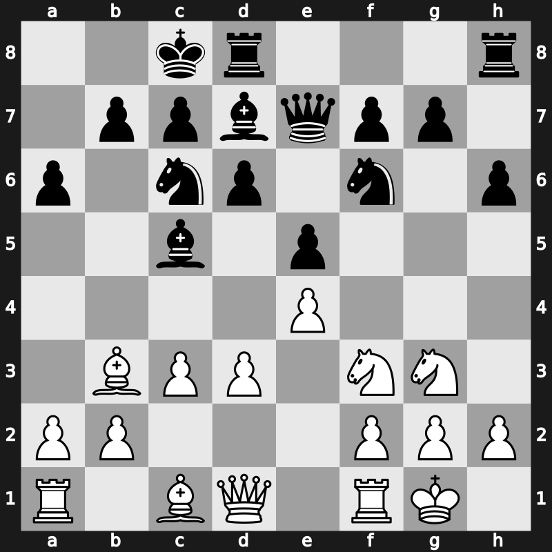 World Blitz 2019 – Round 10.44 – Dominguez Perez, Leinier – 1/2-1/2 – Khanin, Semen – G691