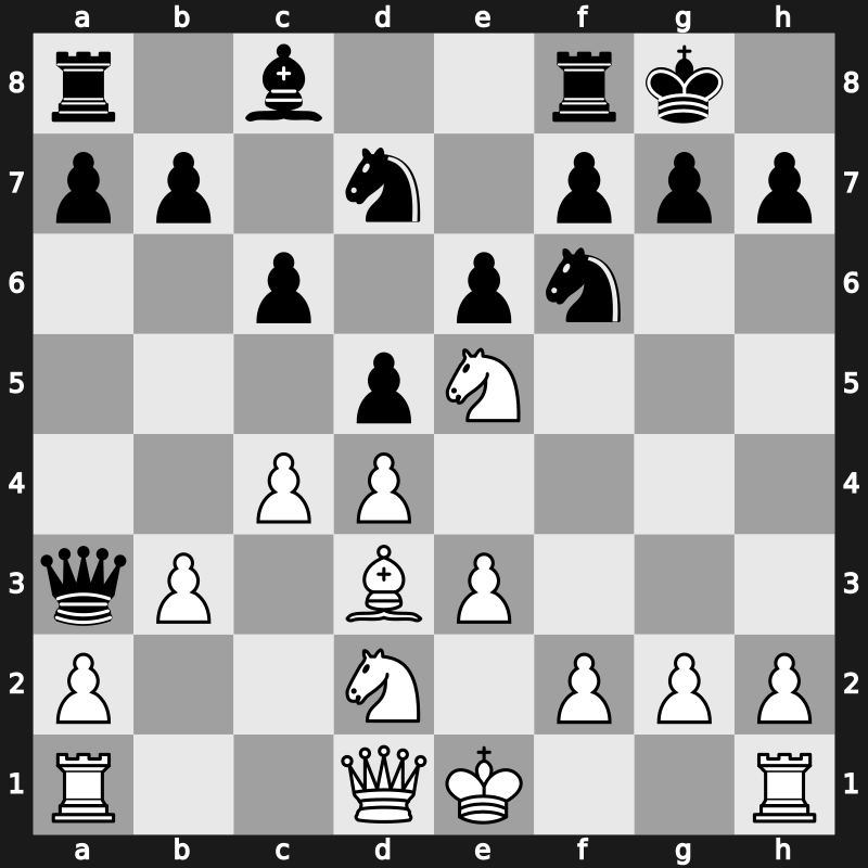 World Blitz 2019 – Round 10.49 – Riazantsev, Alexander – 0-1 – Vokhidov, Shamsiddin – G695
