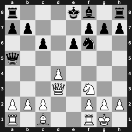 World Blitz 2019 – Round 10.71 – Novikov, Stanislav – 0-1 – Laznicka, Viktor – G708