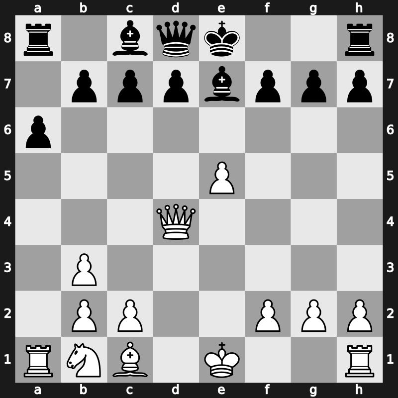 World Blitz 2019 – Round 10.79 – Tregubov, Pavel V. – 1-0 – Aravindh, Chithambaram VR. – G714