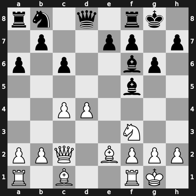 World Blitz 2019 – Round 10.8 – Firouzja, Alireza – 1-0 – Jobava, Baadur – G715