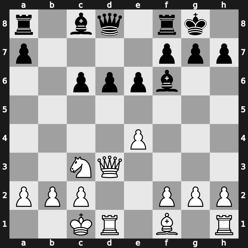 World Blitz 2019 – Round 10.94 – Sutovsky, Emil – 1-0 – Gutenev, Alexander – G718