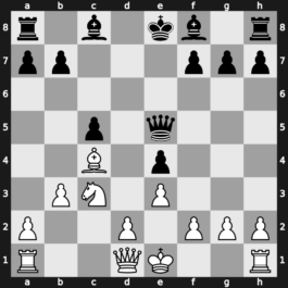 World Blitz 2019 – Round 11.15 – Jobava, Baadur – 1-0 – Motylev, Alexander – G726