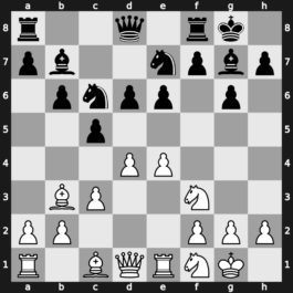World Blitz 2019 – Round 11.17 – Aditya Tari – 0-1 – Vavulin, Maxim – G727