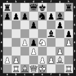 World Blitz 2019 – Round 11.30 – Iturrizaga Bonelli, Eduardo – 1-0 – Rakhmanov, Aleksandr – G741