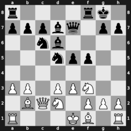 World Blitz 2019 – Round 11.38 – Smirin, Ilia – 1-0 – Vokhidov, Shamsiddin – G749