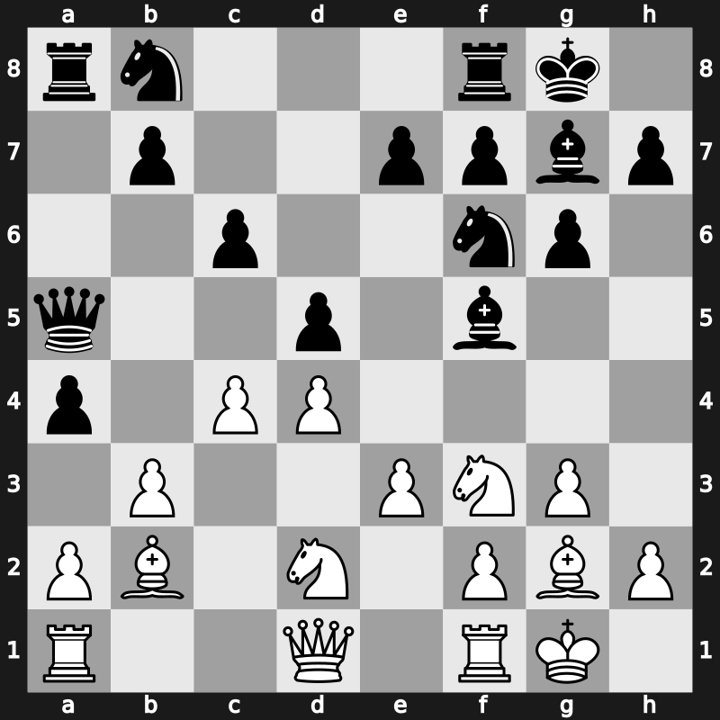 World Blitz 2019 – Round 11.41 – Fridman, Daniel – 1/2-1/2 – Antipov Olano, Maxim – G753
