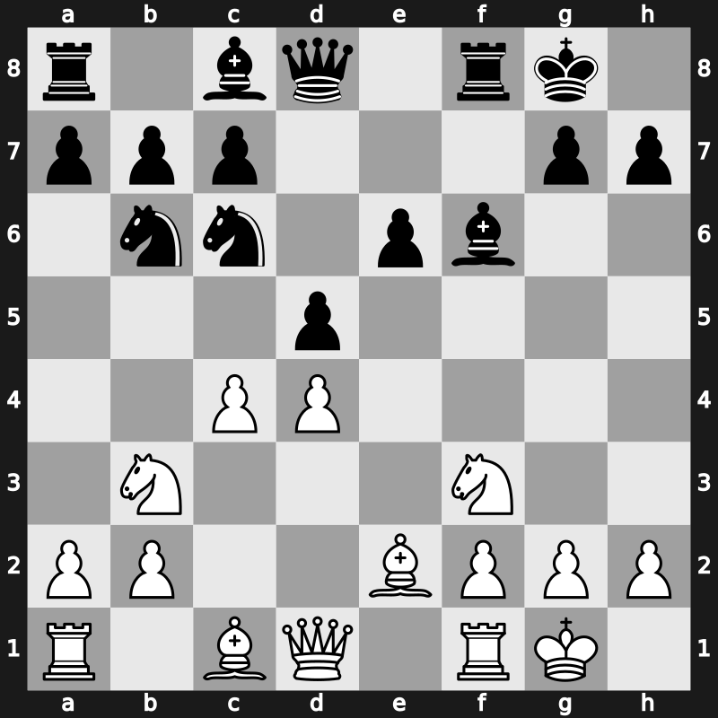 World Blitz 2019 – Round 11.58 – Santos Ruiz, Miguel – 1/2-1/2 – Khusnutdinov, Rafael – G765