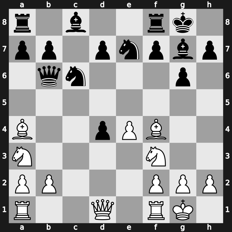 World Blitz 2019 – Round 11.59 – Samsonkin, Artiom – 0-1 – Alekseenko, Kirill – G766