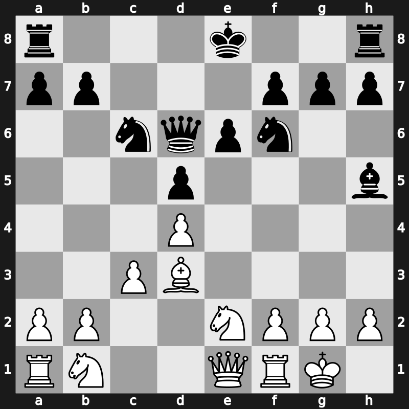 World Blitz 2019 – Round 11.66 – Yilmaz, Mustafa – 1-0 – Belov, Vladimir – G774