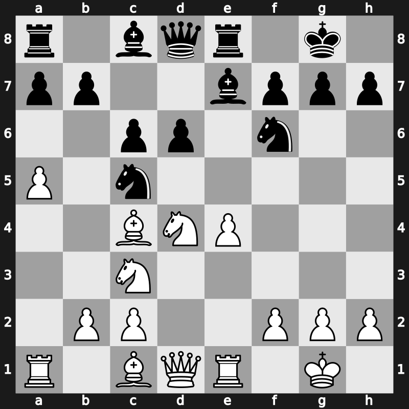 World Blitz 2019 – Round 11.76 – Reshetnikov, Alexey – 1/2-1/2 – Bologan, Victor – G781