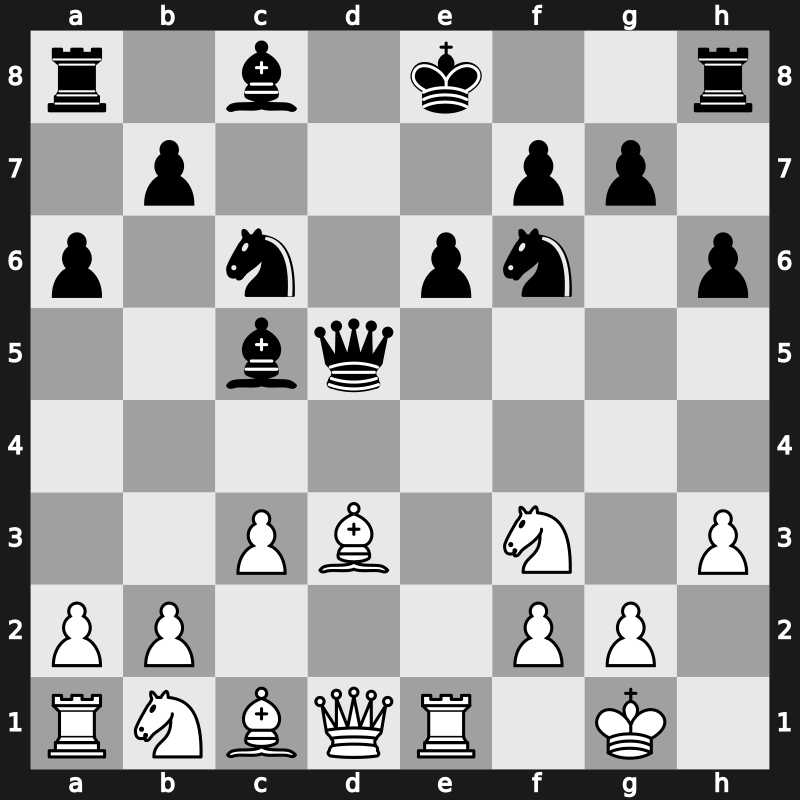 World Blitz 2019 – Round 11.79 – Piorun, Kacper – 1/2-1/2 – Novikov, Stanislav – G782