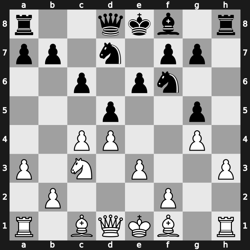 World Blitz 2019 – Round 11.8 – Andreikin, Dmitry – 0-1 – Dreev, Aleksey – G783