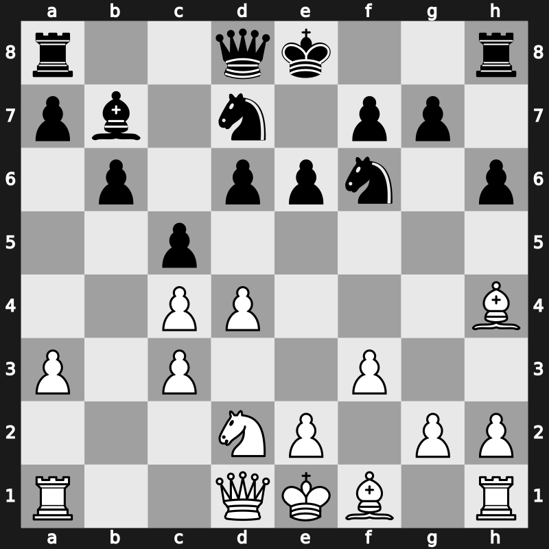 World Blitz 2019 – Round 11.86 – Aravindh, Chithambaram VR. – 1-0 – Rozum, Ivan – G786