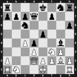 World Blitz 2019 – Round 12.22 – Morozevich, Alexander – 0-1 – Christiansen, Johan-Sebastian – G802