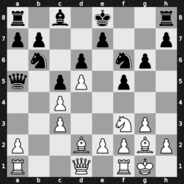 World Blitz 2019 – Round 12.33 – Motylev, Alexander – 1-0 – Predke, Alexandr – G812