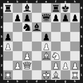 World Blitz 2019 – Round 12.47 – Gasanov, Eldar – 0-1 – Andriasian, Zaven – G827