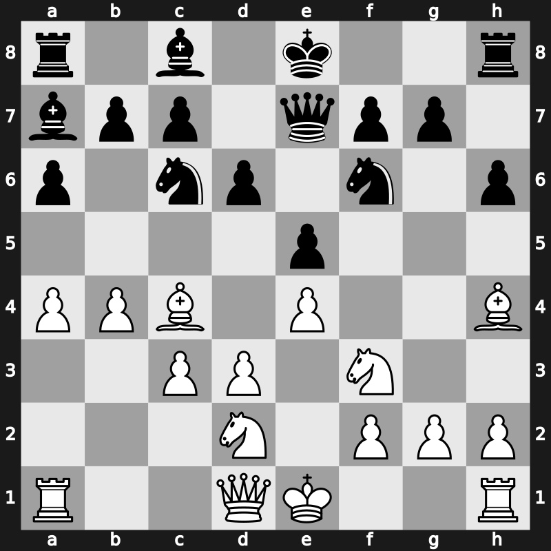 World Blitz 2019 – Round 12.6 – Yu, Yangyi – 1/2-1/2 – Andreikin, Dmitry – G836