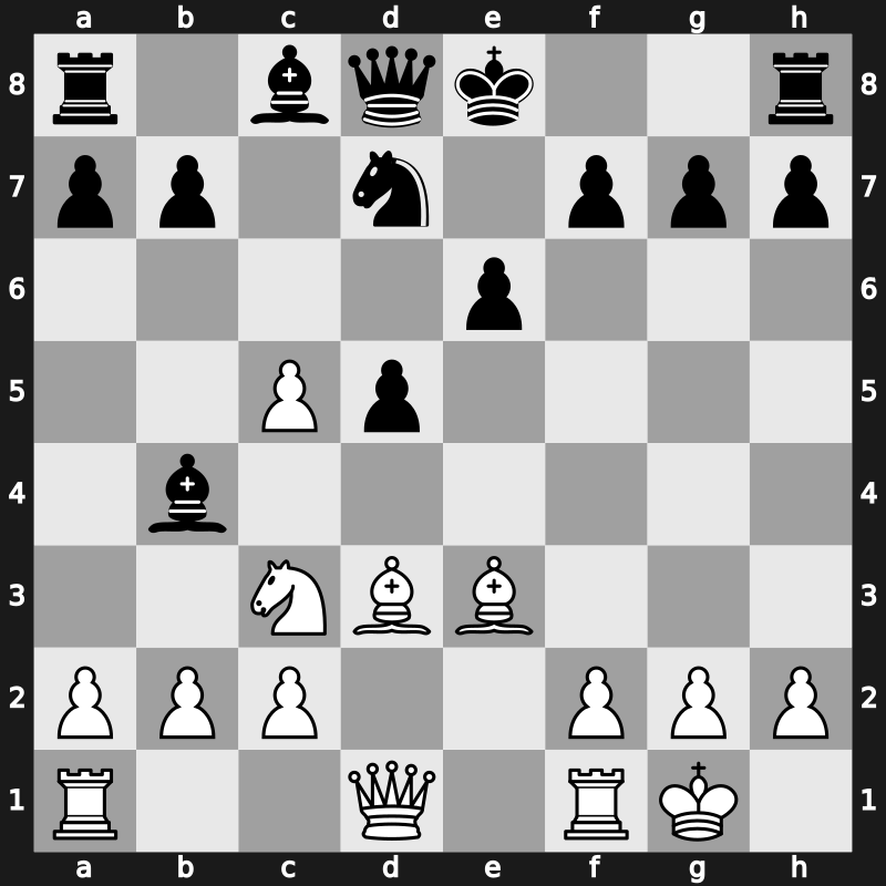 World Blitz 2019 – Round 12.62 – Dominguez Perez, Leinier – 0-1 – Kazhgaleyev, Murtas – G838