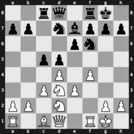 World Blitz 2019 – Round 12.63 – Tsoi, Dmitry – 1/2-1/2 – Sjugirov, Sanan – G839