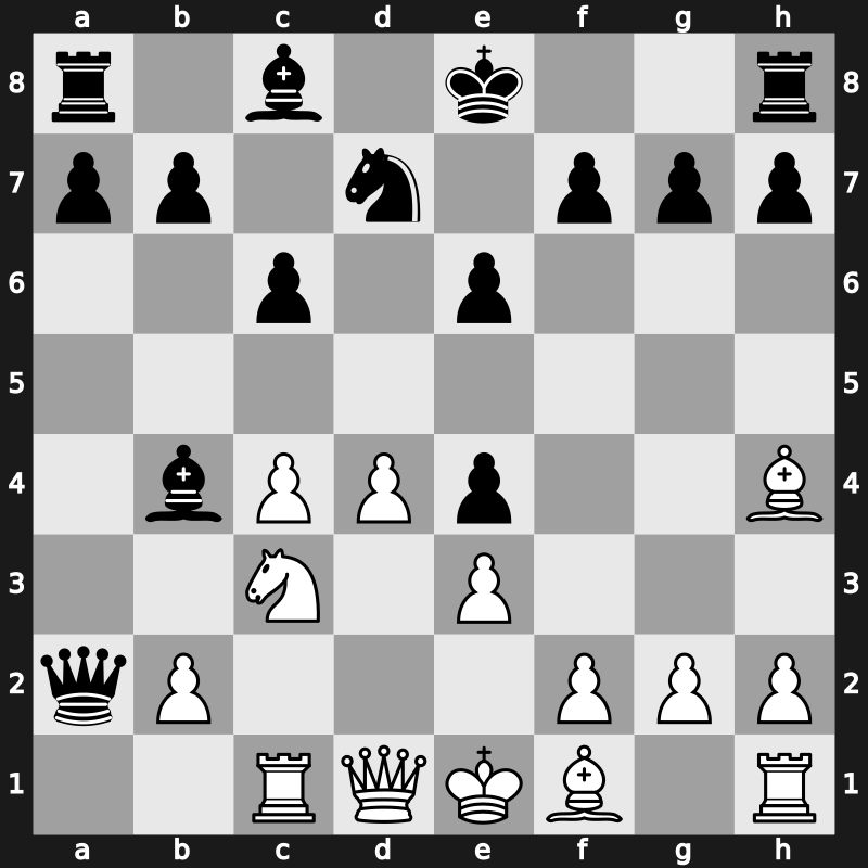 World Blitz 2019 – Round 13.1 – Matlakov, Maxim – 0-1 – Carlsen, Magnus – G854