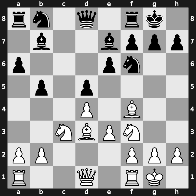 World Blitz 2019 – Round 13.12 – Jobava, Baadur – 1-0 – Savchenko, Boris – G857