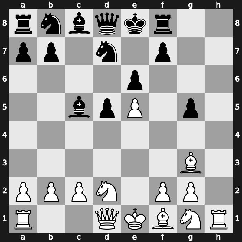 World Blitz 2019 – Round 13.30 – Shimanov, Aleksandr – 1-0 – Bluebaum, Matthias – G875