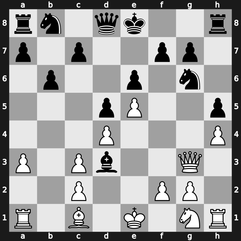 World Blitz 2019 – Round 13.32 – Sethuraman, S.P. – 1-0 – Chigaev, Maksim – G876